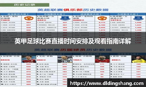 英甲足球比赛直播时间安排及观看指南详解