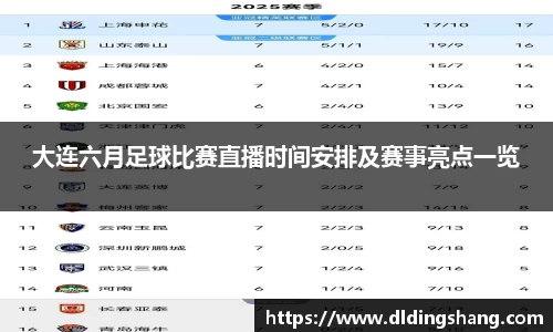 大连六月足球比赛直播时间安排及赛事亮点一览
